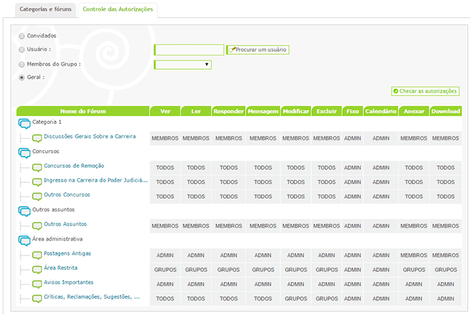 como criar um forum privado