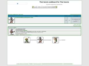Thai tennis webboard for Thai tennis