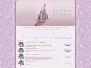 All About Polly Pocket Bluebird
