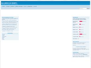 Forum gratis : GLI AMICI DI MONTI