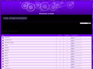 Forum gratis : Artesanato na Rede