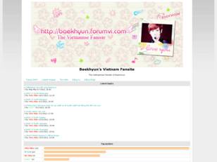 The Vietnamese Fansite of BaekHyun