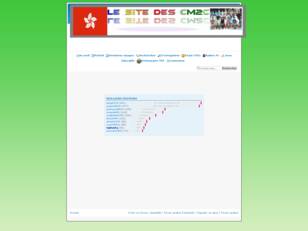 Le Site Web des CM2c - 2011/2012