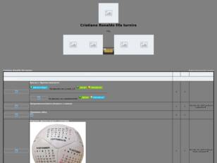 Cristiano Ronaldo fifa turnirs