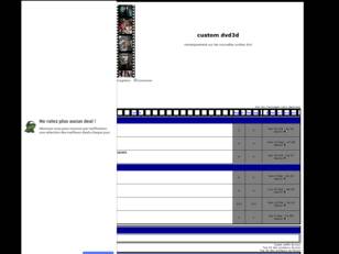 Forum gratuit : custom dvd3d