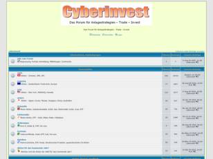 cyberinvest