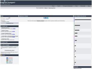 dragnava.avangard