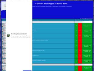 L'entente des Frappes du Ballon Rond