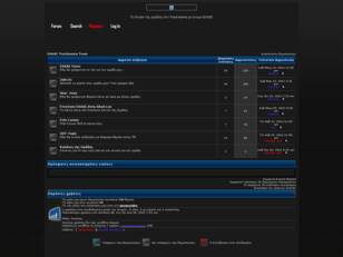 ΕΛΛΑΣ Trackmania Team