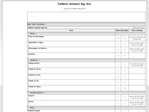 FullMetal Alchemist Rpg War