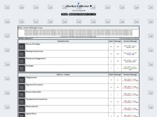 Ligue simulée avec roster 2010 !