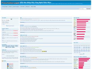 Diến Đàn Nhập Môn Công Nghệ Phần Mềm