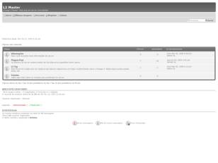 Forum gratis : L2 Master