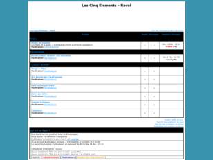 créer un forum : Forum de la guilde Les Cinq Elements