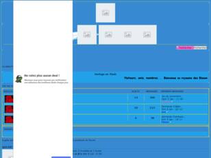 creer un forum : Les Bisounours