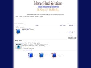 Master Hard Solutions -M.Munim