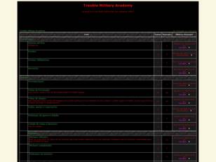 Trouble Military Academy