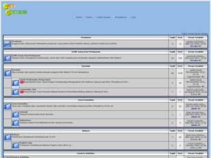 Net Station-Komunitas Forum Online