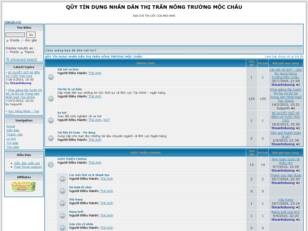 QUY TIN DUNG ND TT NONG TRUONG MOC CHAU