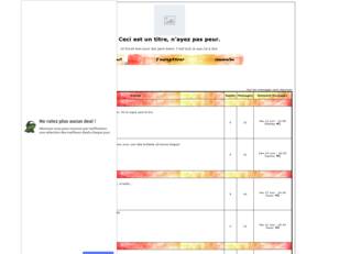 creer un forum : Ceci est un titre, n'ayez pas peu