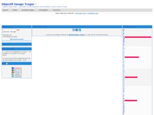 Objectif Image Tregor