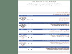 نتائج شهادة البكالوريا 2017 في الجزائر