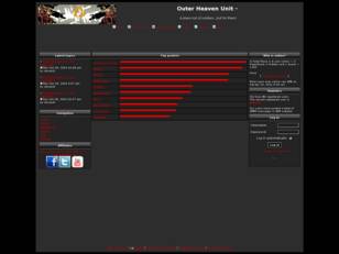 Outer Heaven Unit Portal