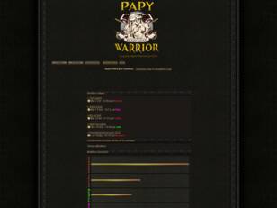 Forum officiel TESO des Papys Warriors