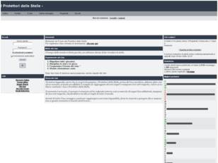 Forum gratis : I Protettori delle Stelle