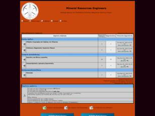 mineral resources engineers