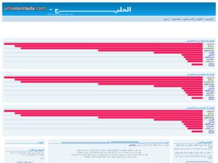 الخليـــــــــــــــــــــــــج