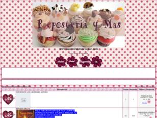 Cursos: Reposteria y Mas