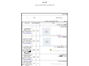 منتديات شباب كووووووووووول