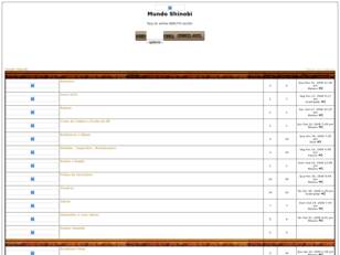 Forum gratis : Mundo Shinobi
