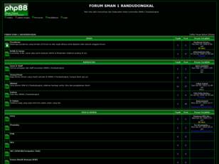 FORUM SMAN 1 RANDUDONGKAL