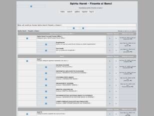 Forum gratuit : Spirtu Haret - Finante si Banci