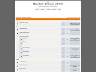Stammtisch - Diskussion und Mehr