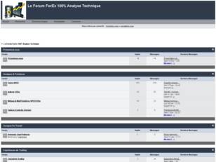 Le Forum du ForEx et de l 'Analyse Technique