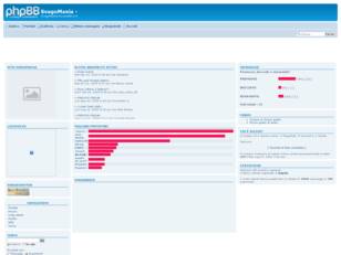 Forum gratis : SvagoMania