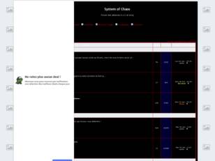 System of Chaos