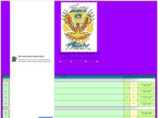 Le forum du Team Phenix