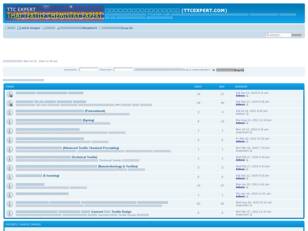 Thai Textile Chemistry Expert dot com