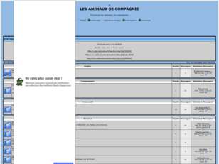 LES ZANIMAUX DE COMPAGNIE DE LA REGION DE MONTREAL