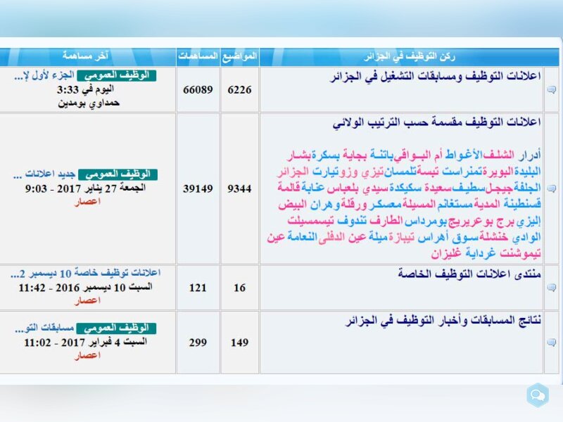 ملتقى الجزائريين والعرب  2