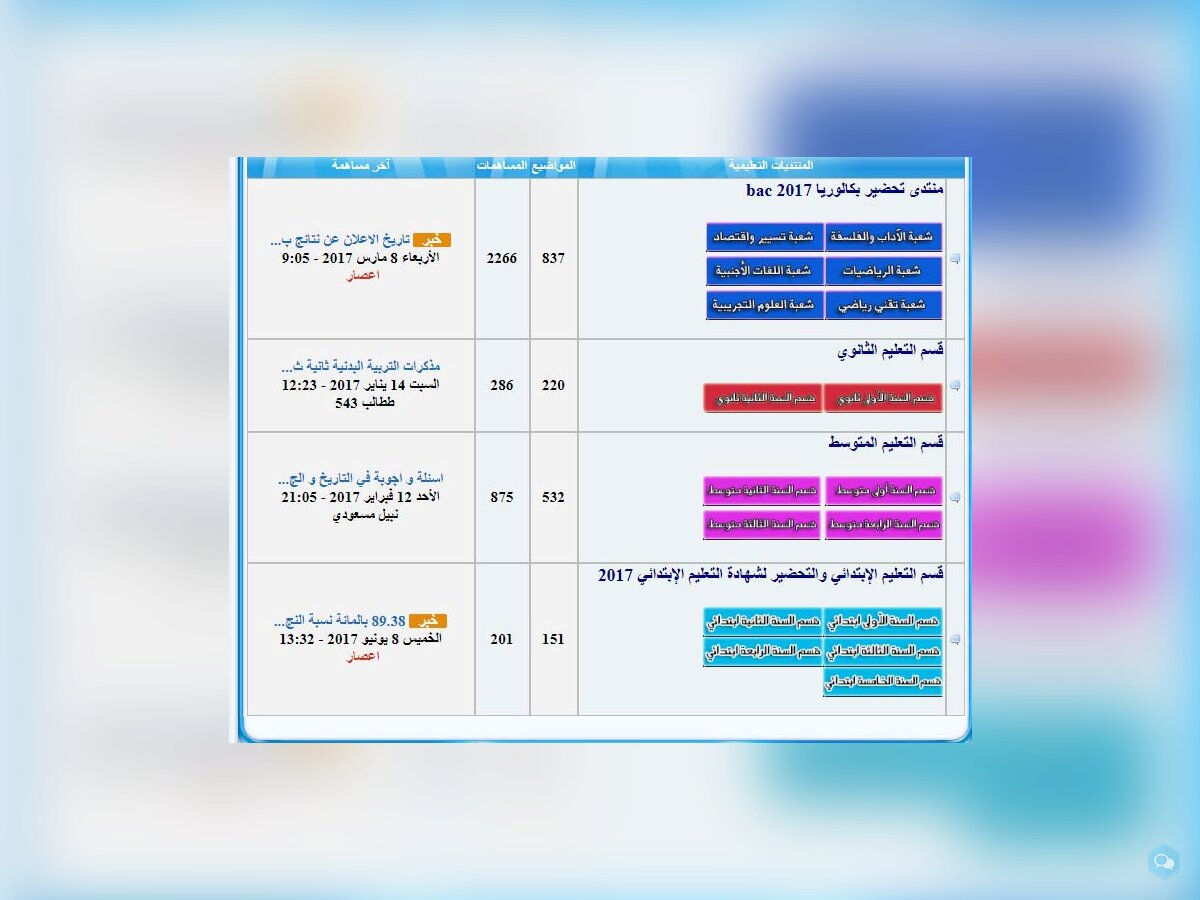 ملتقى الجزائريين والعرب  3