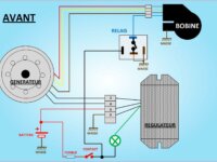 Condensateur 22000uF  pour POWERDYNAMO (6v et 12v) 2