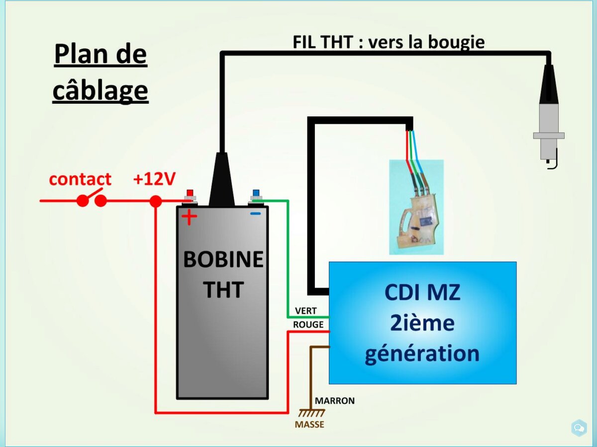 Boitier CDI 2ième génération (ETZ 12V all.élec) 6