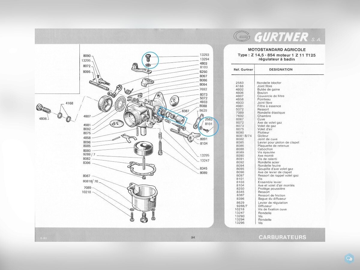 Recherche pièces détachées pour Gurtner Z14,5 854 1