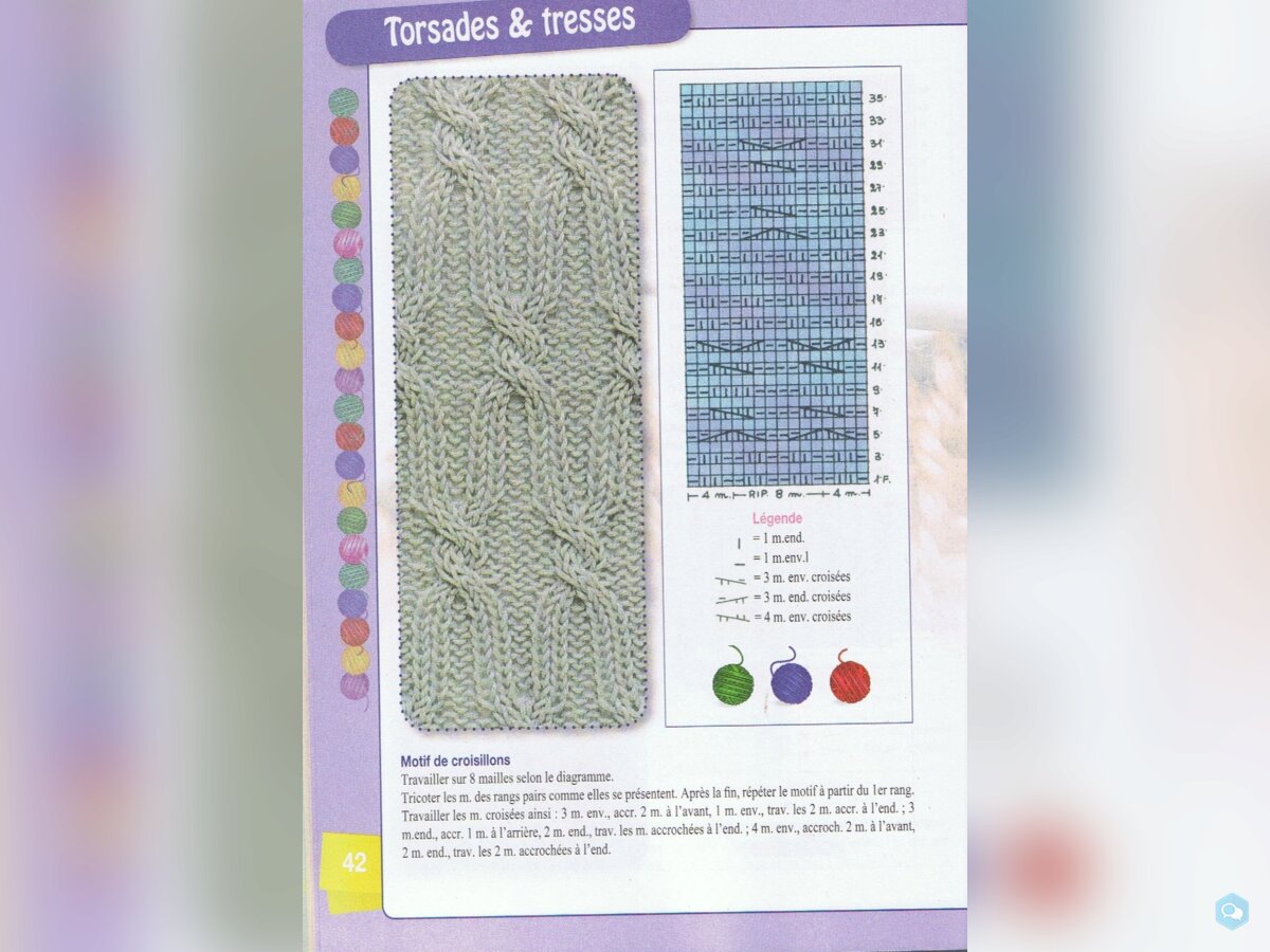  Tutoriels-Points-Tricot-Crochet-abreviations 5