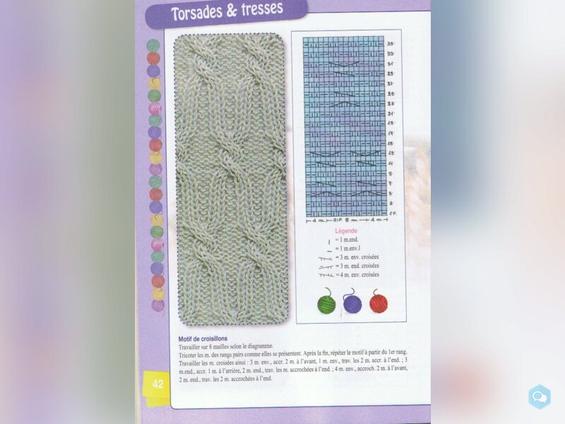  Tutoriels-Points-Tricot-Crochet-abreviations 5